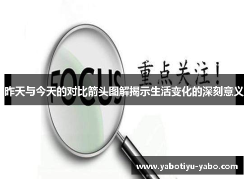 昨天与今天的对比箭头图解揭示生活变化的深刻意义